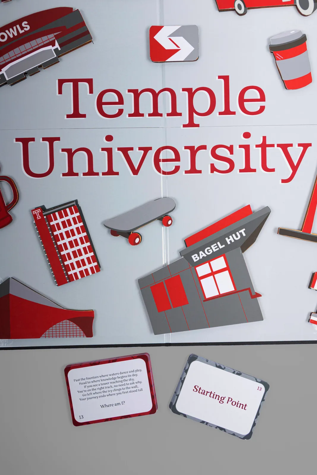 University Uncovered — image 8
